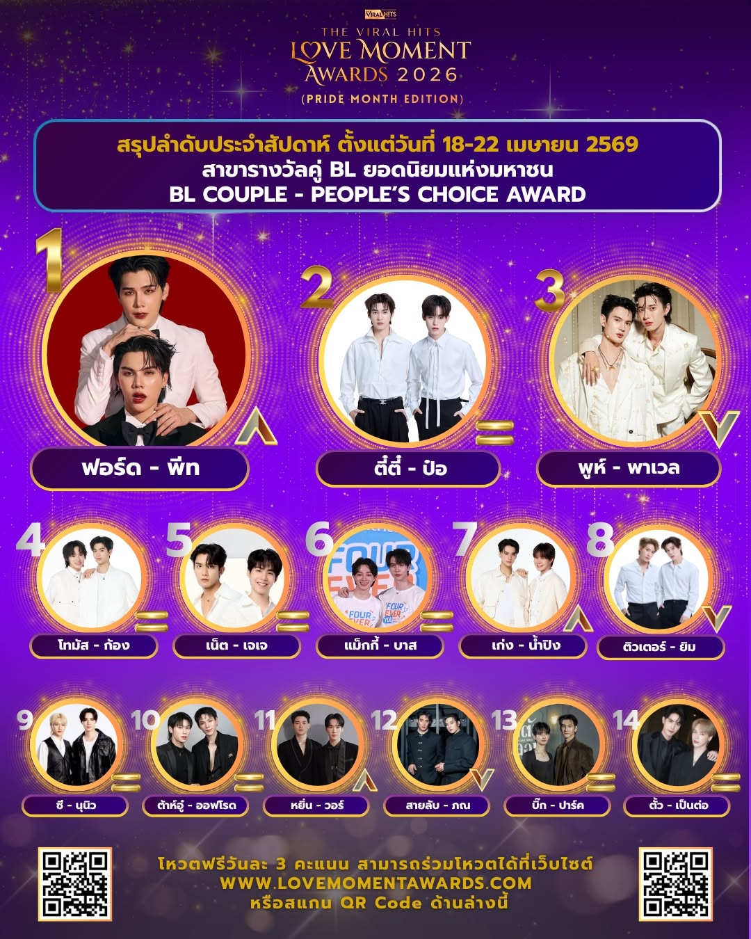 The Viral Hits Love Moment Awards 2026